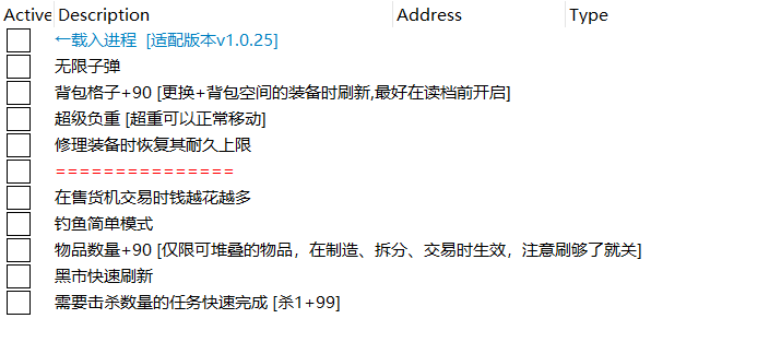 《逃离鸭科夫》CT 修改器 Escape From Duckov CT Trainer 免费下载